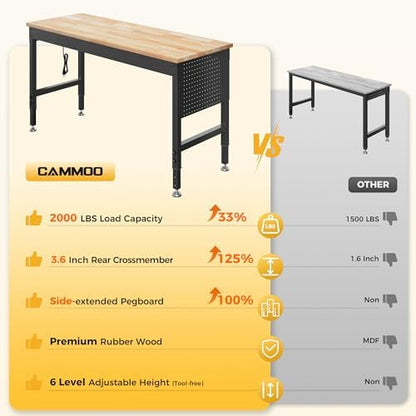Spacious 60-Inch Mobile Workbench with Power Outlets