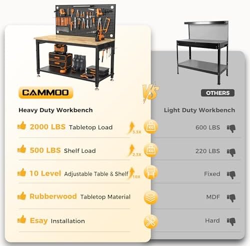 48-Inch Adjustable Garage Workbench with LED and Pegboard