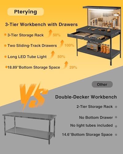 Solid A3 Steel Tool Storage Workbench for Workshops