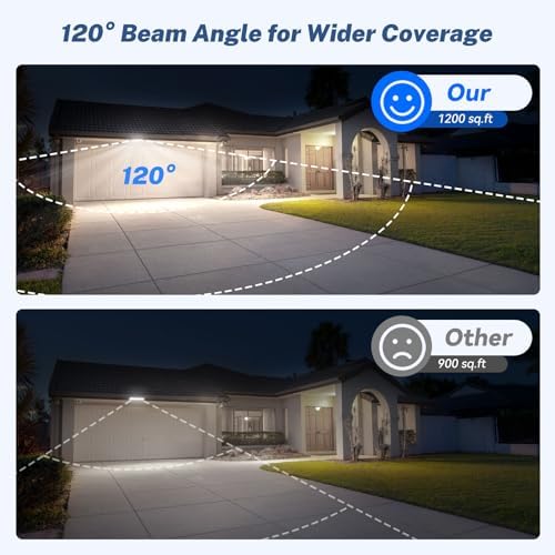 Bright 100W LED Waterproof Garage Workshop Light
